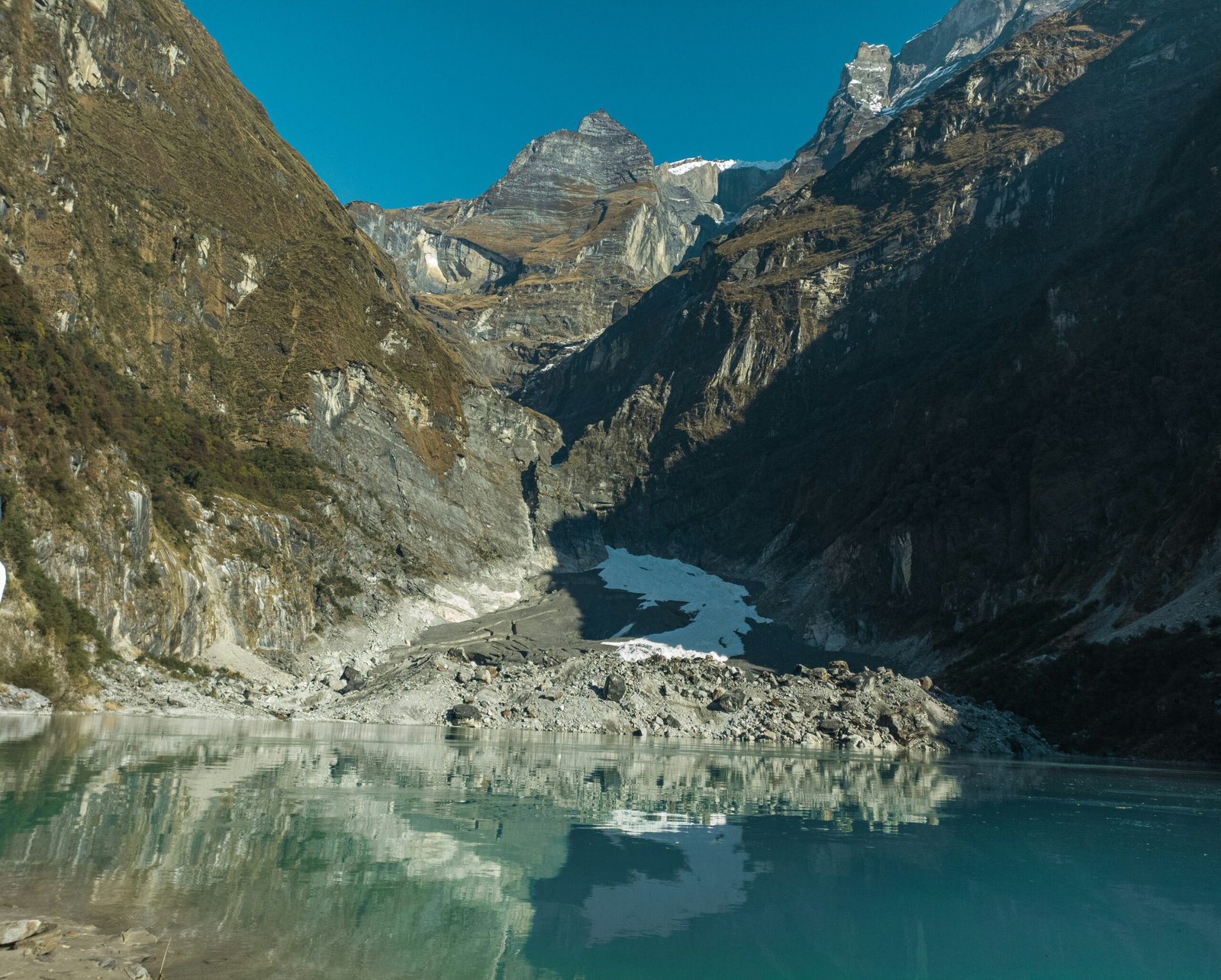 A glacial lake surrounded by Himalayan mountains